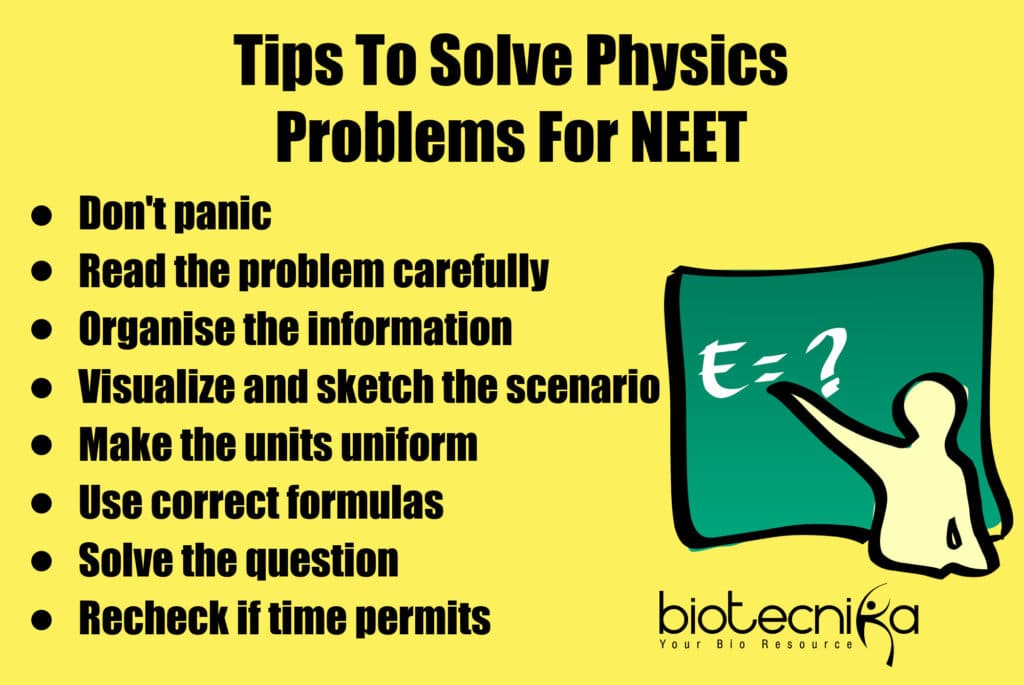 Subject-Wise Approach For NEET Exam